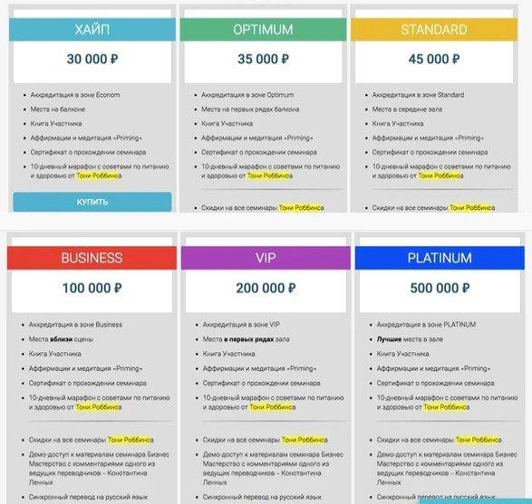 тони роббинс
